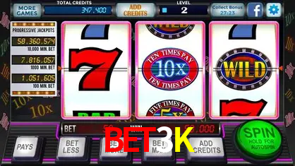 A Emoção da Loteria na BET3K: Uma Chance de Mudança de Vida